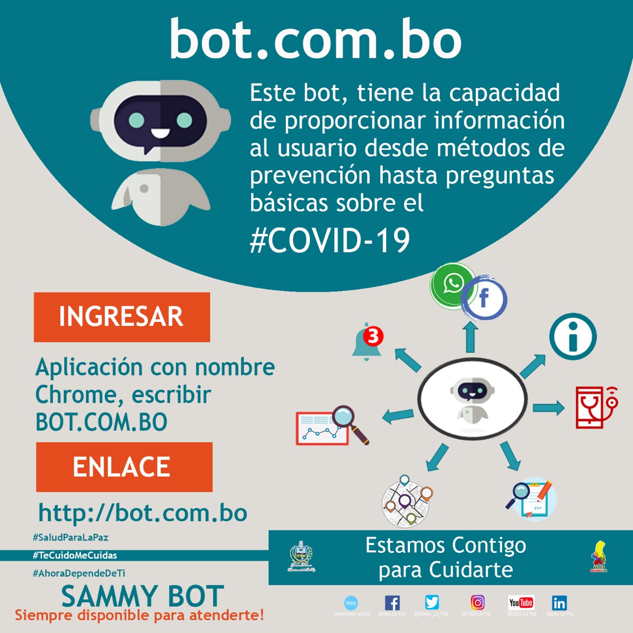 Aplicación «Sammy Bot» para ayudar a pacientes con COVID -19