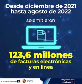 Emisión de facturas electrónicas llegó a 123,6 millones, a agosto de 2022